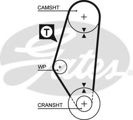Cour Dist- GOLF3/VENTOESS