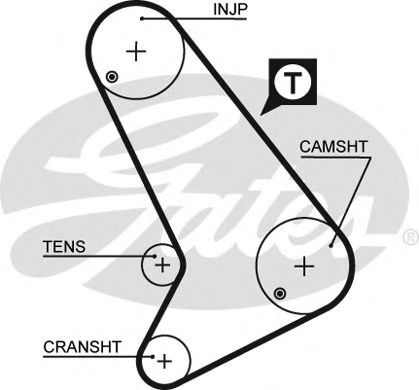 Cour Dist-TRANSIT 2.5 D