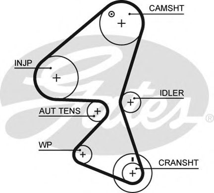 Cour.Distr. PART/BERL 1.6 HDI