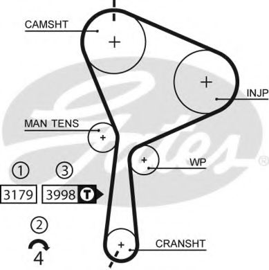 Cour.Distr.MEGANE II 1.9 DCI