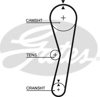 Courr Dist- 205/309/AX/C15