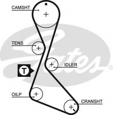 Courr Dist-R9/R19 =58125