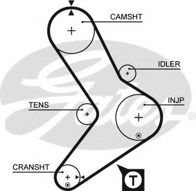 Courr-Dist OM40/TRAFIC Die