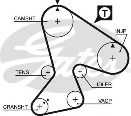 Courr-Dist-148D R18/R21NEVAD.T