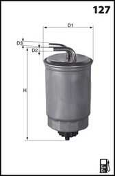 [M601] FIL Gaso-E200-E320/C220-200