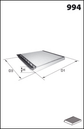 [HB285] FIL HABIT RENAULT FLUENCE/MEGANE