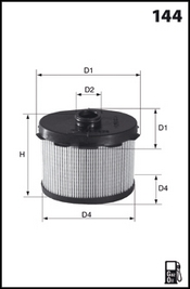 Fil Gasoil PARTNER 1,9Die/BERL